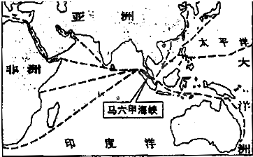 读马六甲海峡航运图
