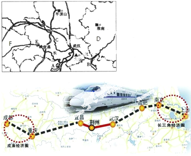 读我国局部地区图和沪汉蓉高速铁路路线图,完