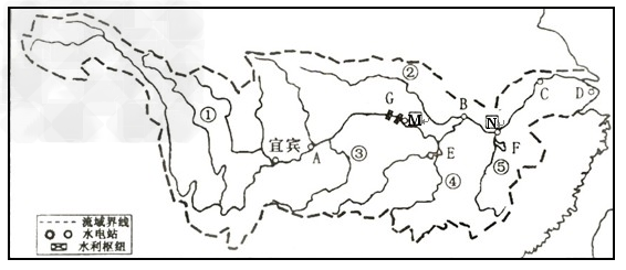 读"长江流域图",回答问题.(1)长江发源地是 ,注入 海.