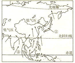 读"我国季风示意图",回答下列问题.(1)根据图中的风向