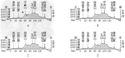 下列四幅台湾的地形剖面图(沿北回归线)注记正确的是[ ]a.ab.bc.cd.
