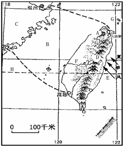 (1)图中字母代表的地理事物名称:岛屿:g______;城市:a______;省名简称