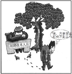 漫画揭示了我国大学生就业难的自身原因是[ ]A