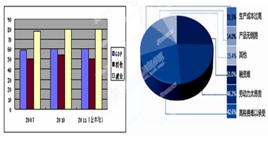 税收缴款书_2018全国税收占gdp(3)