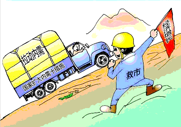 画《救市》,回答问题: (1)为应对美国金融危机给