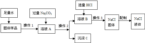 固体(含有的杂质cao)来配制一定质量分数的nacl溶液,实验的流程图如下