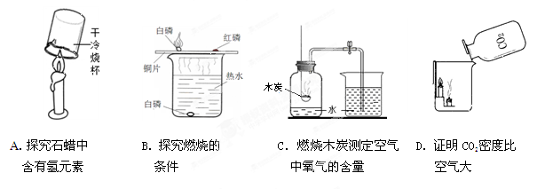 下列实验设计不能达到实验目的的是 - 上学吧找