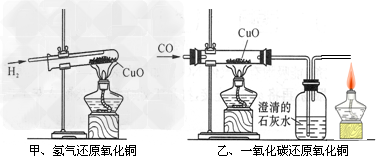 取一定量的氧化铁与氧化铜的混合物,加入100g质量分数为9.8%的稀硫酸,恰好完全反应生成盐和水,反应后所
