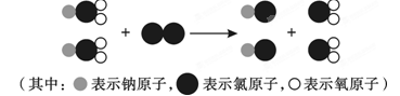 请回答下列问题:(1)clo2中氯元素的化合价为.