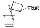 蒸发b.稀释浓硫酸c.点燃酒精灯d.检查装置的气密性