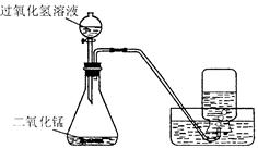 如下图所示,实验室用过氧化氢溶液和二氧化锰制取氧气,实验的相关数据如下表。气体发生装置内物质的总质量反 - 上学吧找答案