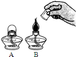 如图为实验仪器酒精灯.(1)如图b所示熄灭火焰的原理是
