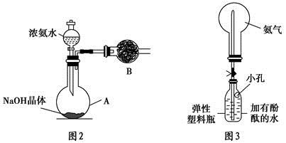 请你计算最多可收集满标准状况下的氨气