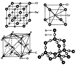 通常情况下,氯化钠,氯化铯,二氧化碳和二氧化硅的晶体结构如图所示
