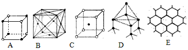 下图表示一些晶体中的某些结构,它们分别是nacl,cscl,干冰,金刚石