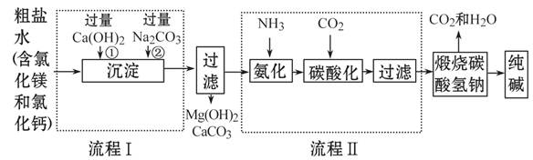 某化学小组参观制碱厂后,绘制了该厂生产纯碱的工艺流程图如下,据图