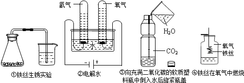有关下列实验中水的说法和结论错误的是( )A.①烧杯中的水:通过导管中水面的上升得出铁生锈需要消耗氧气B.② - 上学吧找答案