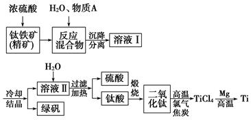 (13分)以钛铁矿(主要成分fetio3,钛酸亚铁)为主要原料