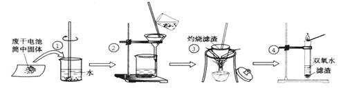 违法和不良信息举报 在线客服 (1)操作③灼烧滤渣时所用主要仪器有