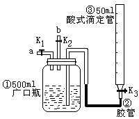 i.向广口瓶①中通入no并测定no的体积