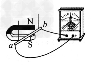 如图所示为探究感应电流产生条件的实验装置