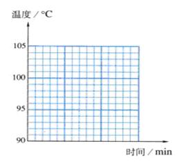 在探究水沸腾时温度变化的特点实验中:液体凝