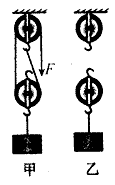 用一个定滑轮和一个动滑轮组成滑轮组有两种绕线方法小杰和小华各选取