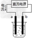 (1)若a,b是惰性电极,电解质溶液是氯化钠溶液,a极是_______极,总反应