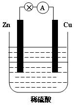 (9分)下图为Zn-Cu原电池的示意图,请回答:(1)锌
