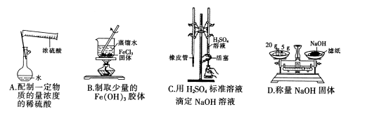 下列实验装置或操作设计正确且能达到实验目的的是