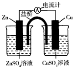 如下是某原电池的结构示意图,下列说法不正确的是(盐桥中装满用饱和