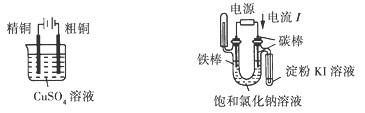 下列电化学实验装置正确的是()a.电解精炼铜b.