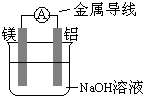 (填序号)(2)对于锌-铜-稀硫酸组成的原电池装置,当导线中有1mol电子