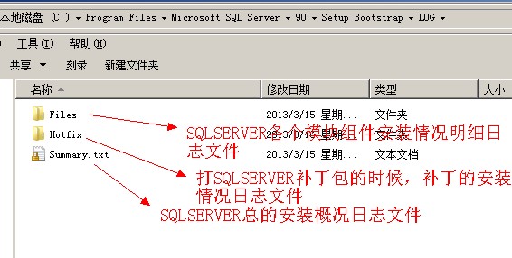 设置SQLSERVER的错误日志数量与查找SQL