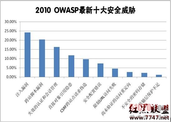 点击查看大图 548x391