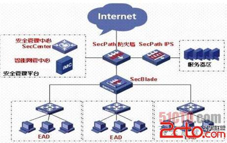 APT攻击防护方案:构建堡垒网络 升级安全防护