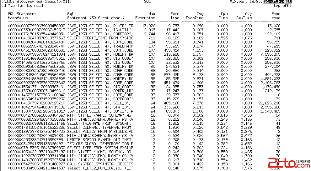 DB2 db2top性能监控命令用法-找出最频繁、最