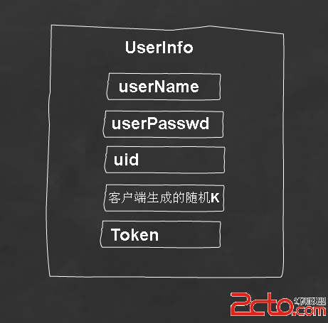 移动客户端与服务器端安全通信方案 - 百科教程