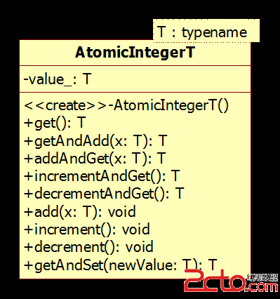 gcc原子操作,AtomicIntegerT , gcc编译选项(11