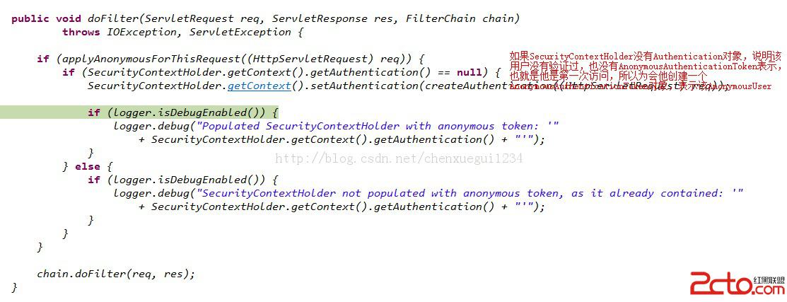SpringSecurity Filter处理流程 - 百科教程网_经