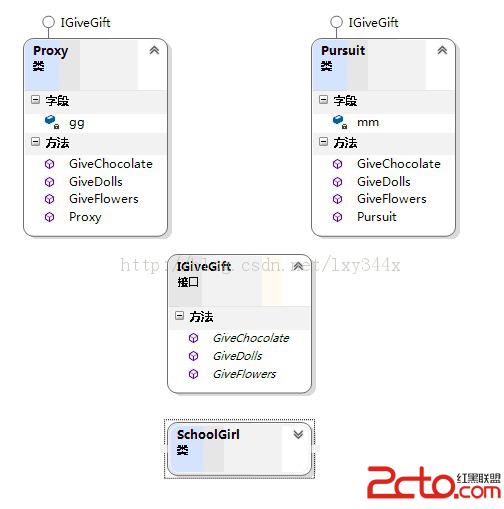 设计模式---代理模式 - 百科教程网_经验分享平