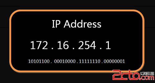 网络地址-IP协议 - 百科教程网_经验分享平台[上