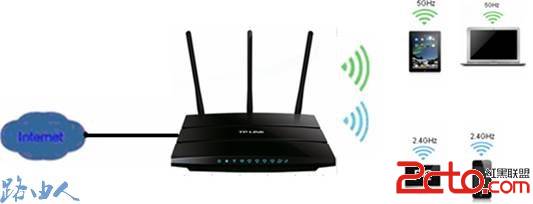 普联双频无线路由频段设置 - 百科教程网_经验