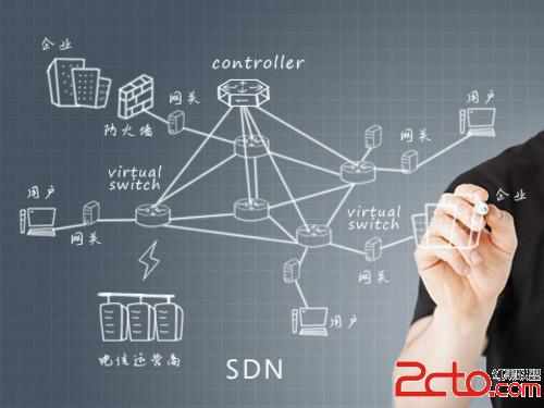 软件定义网络:企业能向网络服务提供商学到啥