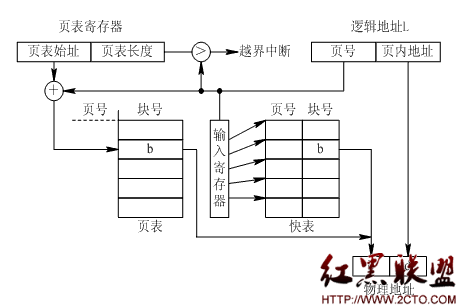 计算机基础及ms office应用考试内容_计算机应用基础教案下载_计算机基础应用教程