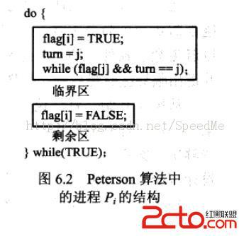peterson算法忙等待_peterson反应_cassandra peterson