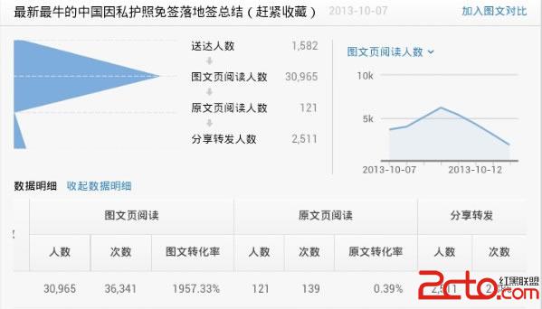 干货:如何运营微信公众平台 - 百科教程网_经验