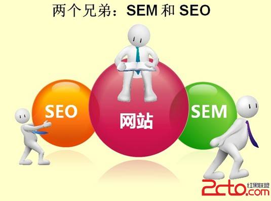 搜索引擎优化营销新名词SOM - 百科教程网_经