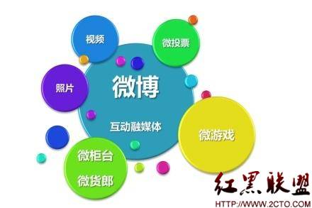 储海洋:企业微博营销需注重整合营销 - 百科教