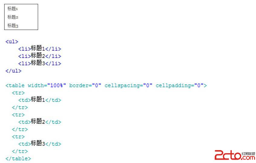 前端开发人员需要具备哪些SEO优化技巧 - 百科